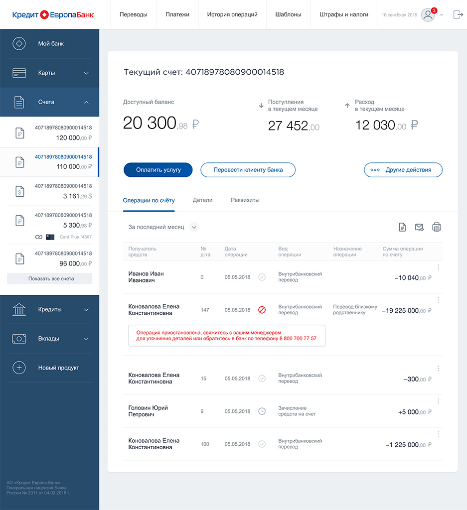 crediteurope