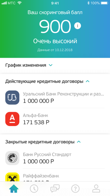 OKB